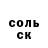 Бутират вода Ilja Sivakov